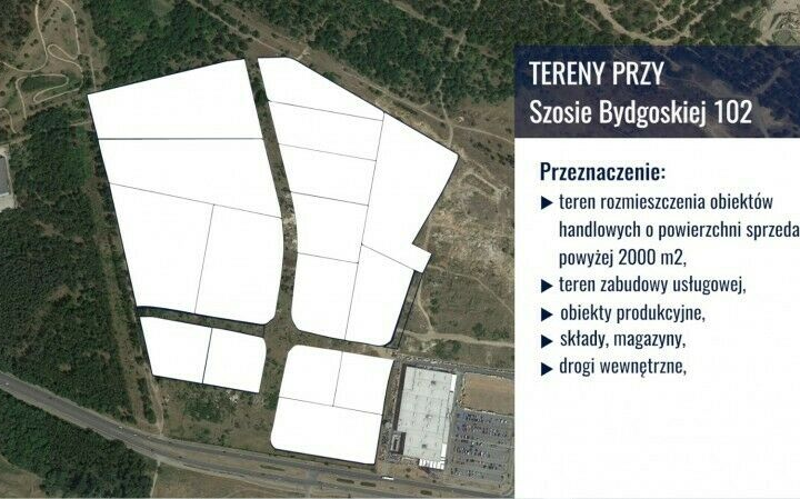 Działki i grunty Admin Syndyk